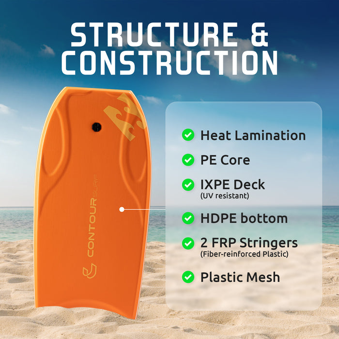 Billabong X THURSO SURF Lightning PE 42" Bodyboard