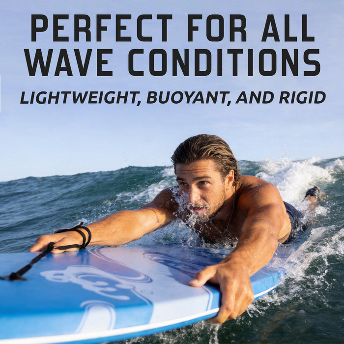 Man on a bodyboard with text 'Perfect for all wave conditions' and product features.