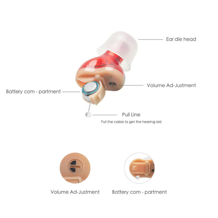 Invisible Hearing Aids