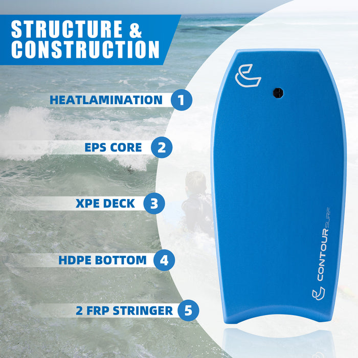 Maelstrom EPS 44" Bodyboard