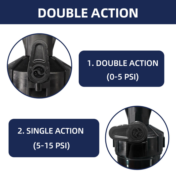 Double action pump mechanism with labeled ranges on a white background