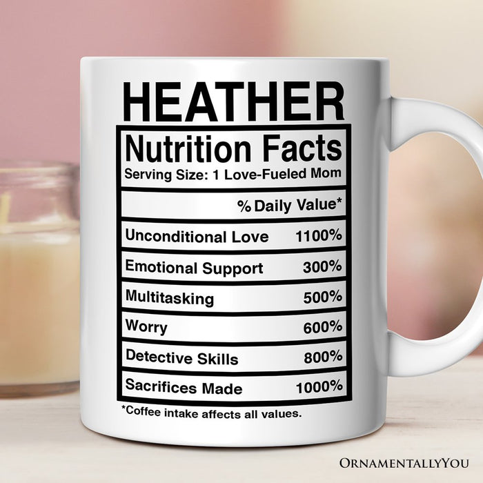 Mom Nutrition Facts Personalized Mug, Birthday Gift With Custom Names and Percentages Personalized Ceramic Mug OrnamentallyYou 12oz Mug Customized