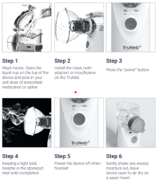 Portable Nebulizer