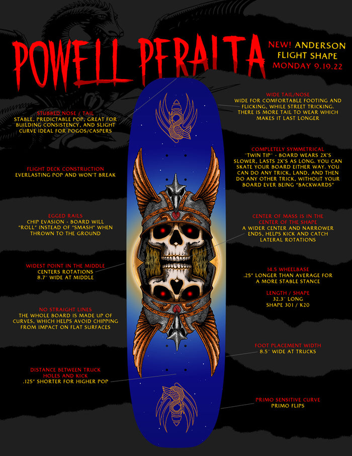 POWELL PERALTA ANDERSON PRO FLIGHT HERON EGG DECK