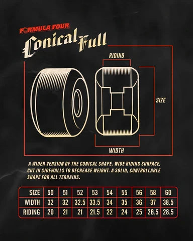 SPITFIRE 80HD CONICAL FULL