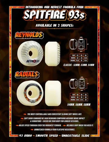 SPITFIRE F4 93 RADIALS NATURAL WHEELS (54MM/93A)