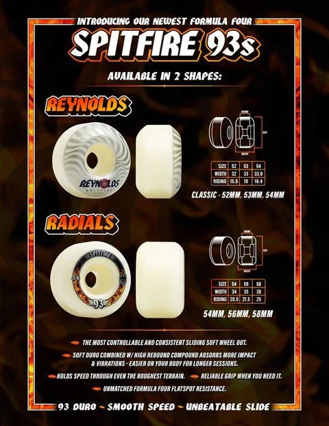 SPITFIRE F4993 REYNOLDS CLASSIC NATURAL WHEELS (53MM/93A)