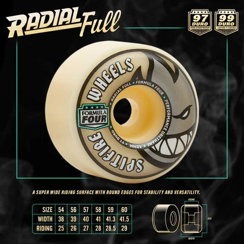 SPITFIRE RADIAL FULL F4 97A